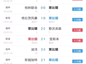 🥀2026🎱世界杯🐔让球开户🚭沃尔夫斯堡VSRB莱比锡比分预测 🏆hg08体育38368·CC🎁 