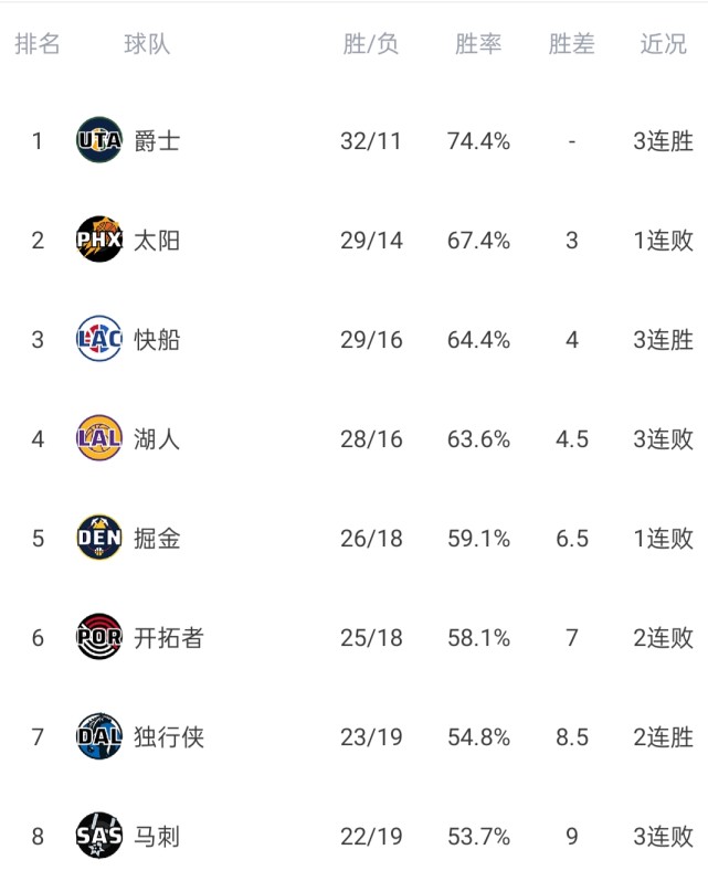 🥀2026🎱世界杯🐔让球开户🚭奥兰多魔术vs明尼苏达森林狼赛前预测 🏆hg08体育38368·CC🎁 