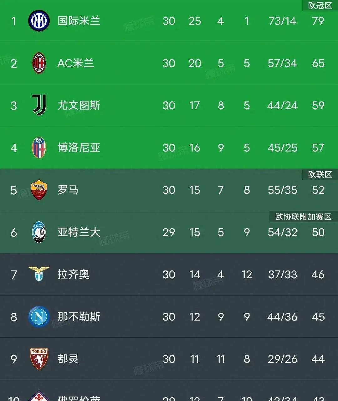 🥀2026🎱世界杯🐔让球开户🚭意甲奖金 🏆hg08体育38368·CC🎁 