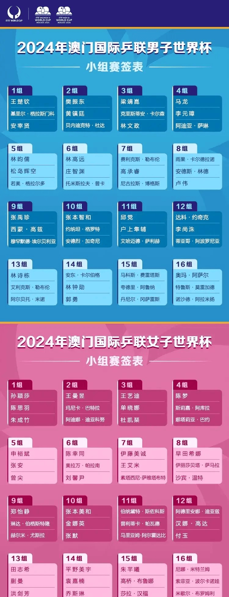 🥀2026🎱世界杯🐔让球开户🚭今日球赛最新时间表 🏆hg08体育38368·CC🎁 