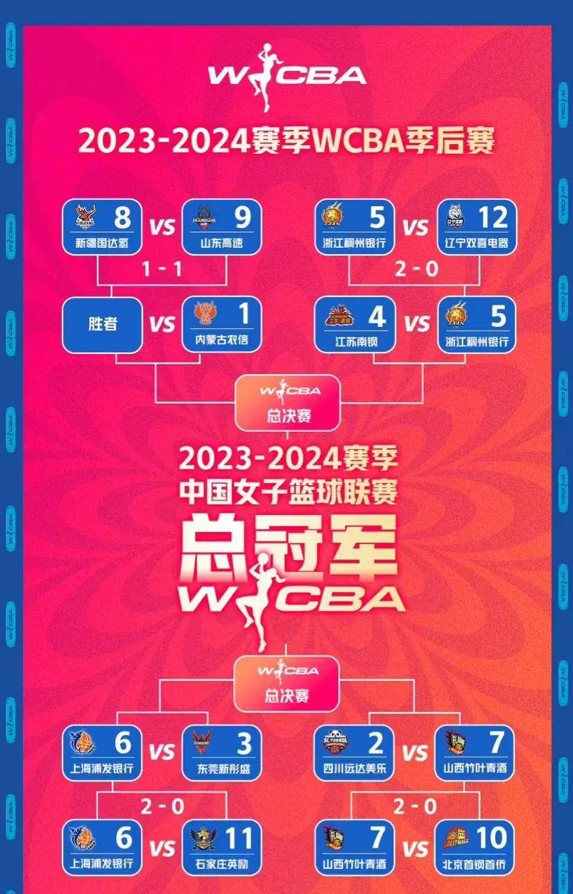 🥀2026🎱世界杯🐔让球开户🚭2024cba季后赛赛程 🏆hg08体育38368·CC🎁 