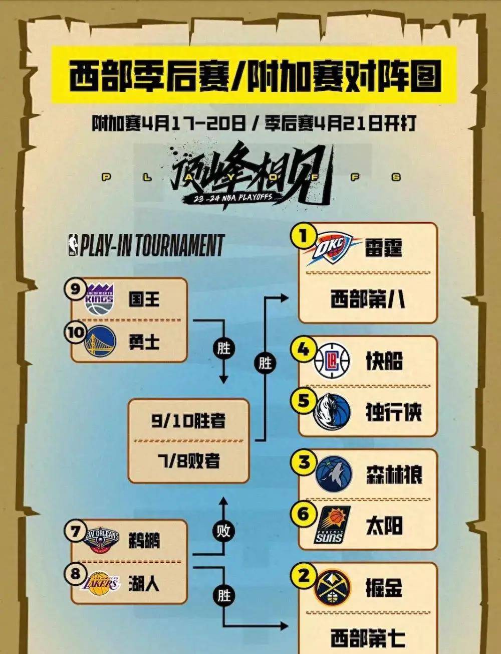 🥀2026🎱世界杯🐔让球开户🚭洛杉矶湖人vs俄克拉荷马城雷霆赛前预测 🏆hg08体育38368·CC🎁 