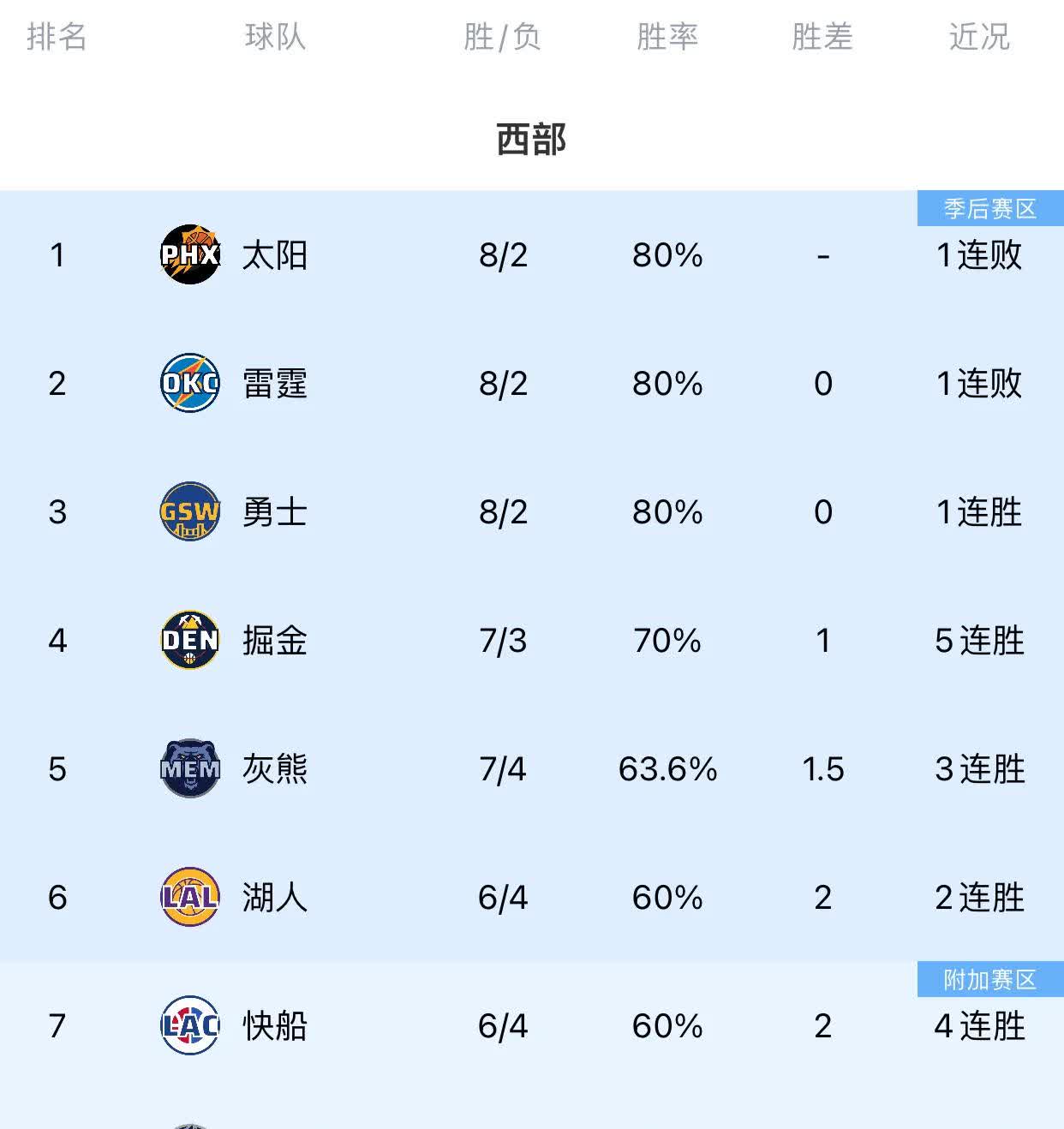 🥀2026🎱世界杯🐔让球开户🚭洛杉矶湖人vs俄克拉荷马城雷霆赛前预测 🏆hg08体育38368·CC🎁 
