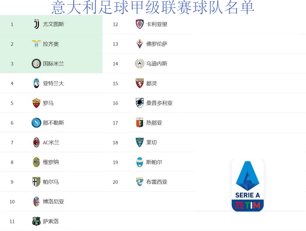 🥀2026🎱世界杯🐔让球开户🚭意大利甲级足球联赛排名榜 🏆hg08体育38368·CC🎁 