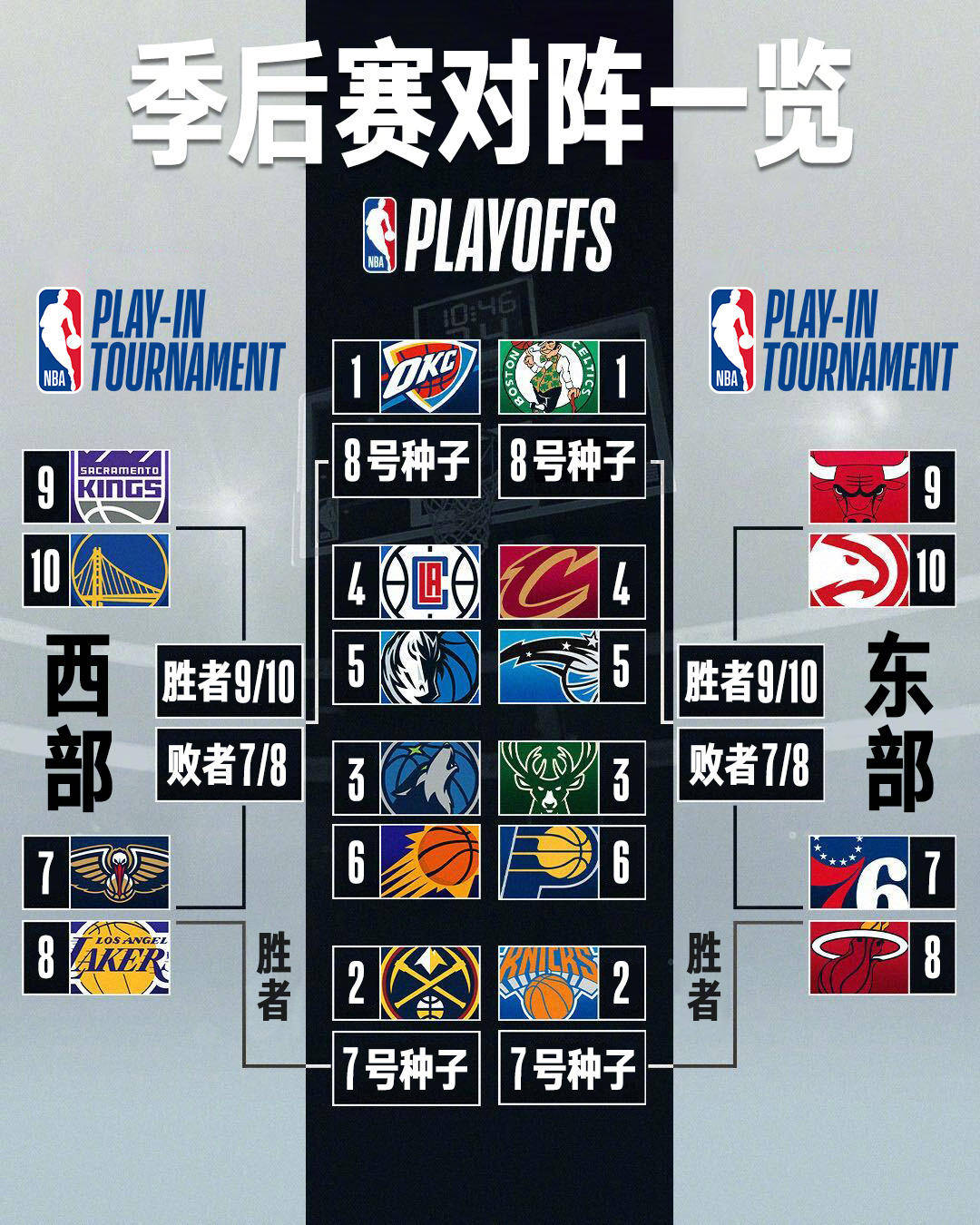 🥀2026🎱世界杯🐔让球开户🚭NBA赛程-2022-2024赛季NBA常规赛赛程表 🏆hg08体育38368·CC🎁 