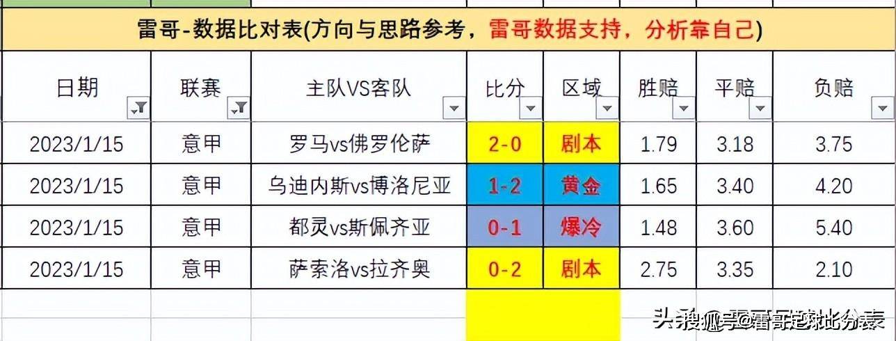 🥀2026🎱世界杯🐔让球开户🚭切尔西VS水晶宫比分预测 🏆hg08体育38368·CC🎁 