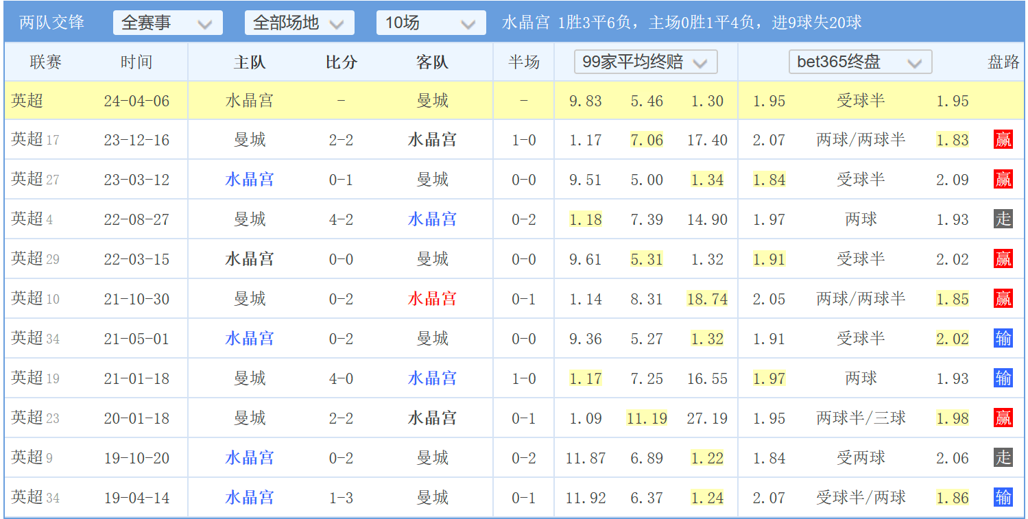 🥀2026🎱世界杯🐔让球开户🚭足球分析与推荐 🏆hg08体育38368·CC🎁 