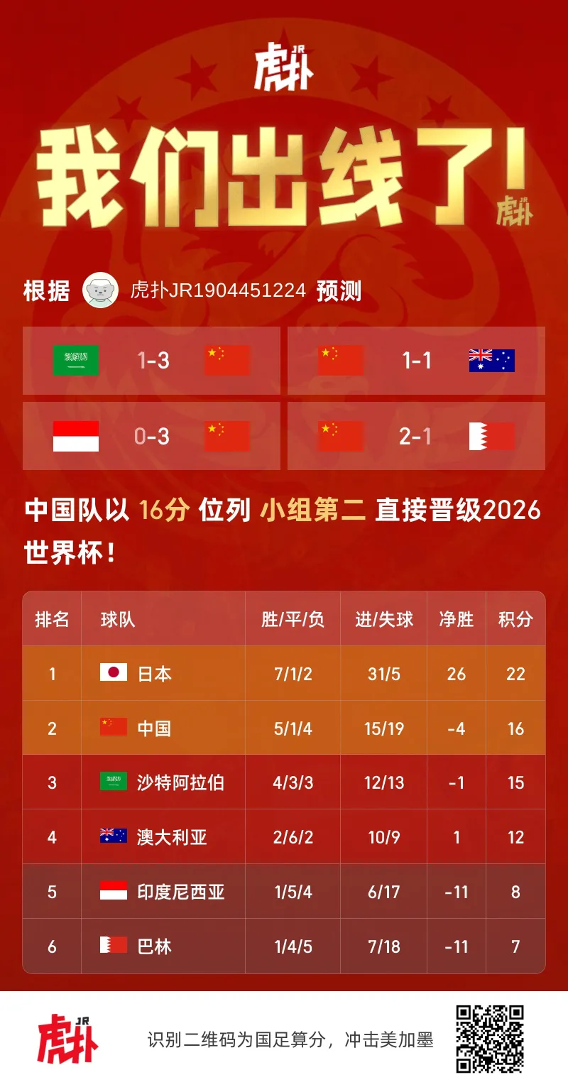 🥀2026🎱世界杯🐔让球开户🚭足球比分预测 🏆hg08体育38368·CC🎁  🥀2026🎱世界杯🐔让球开户🚭足球比分预测 🏆hg08体育38368·CC🎁