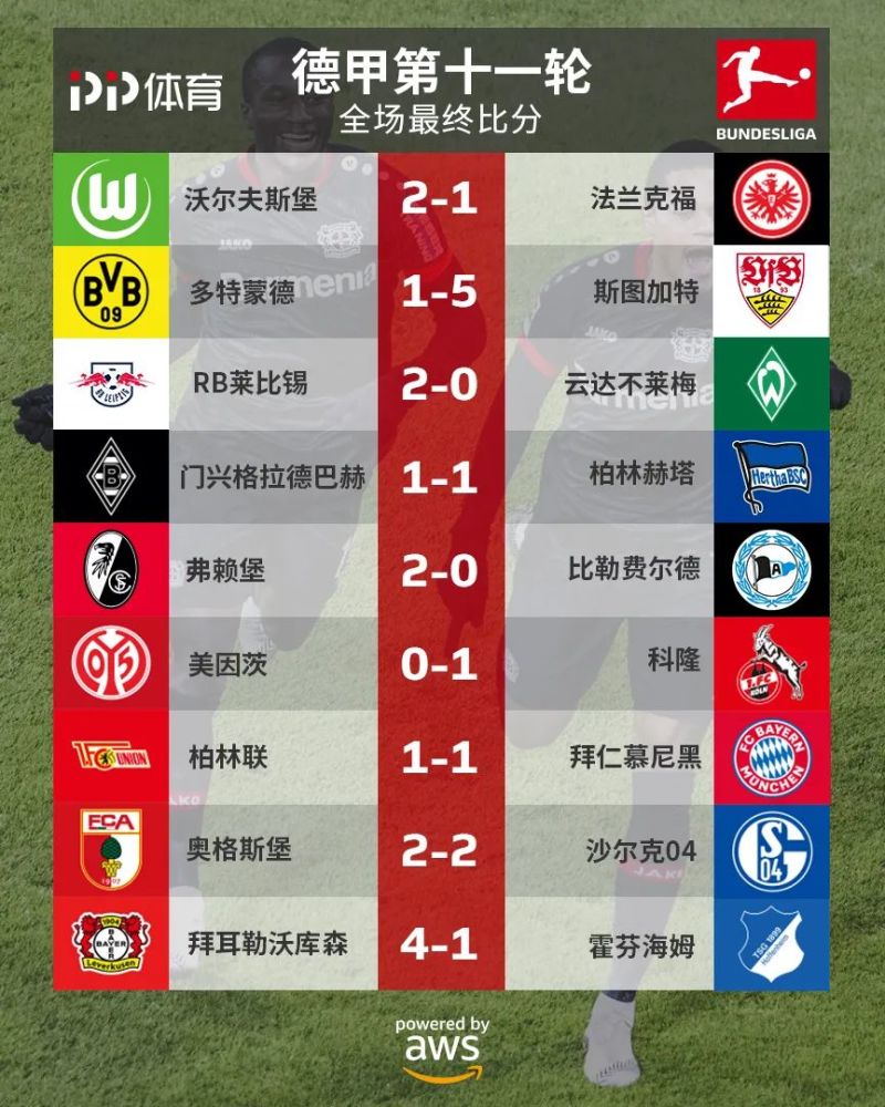 🥀2026🎱世界杯🐔让球开户🚭沙尔克VS奥格斯堡比分预测 🏆hg08体育38368·CC🎁 