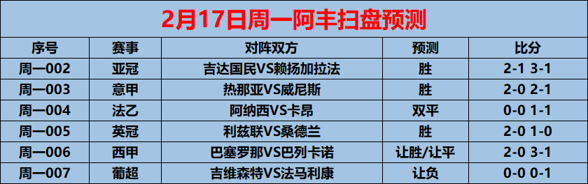 🥀2026🎱世界杯🐔让球开户🚭意甲升级比赛时间表 🏆hg08体育38368·CC🎁 