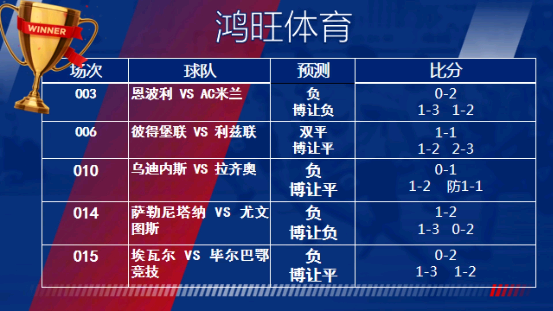 🥀2026🎱世界杯🐔让球开户🚭足球胜平负分析方法 🏆hg08体育38368·CC🎁 