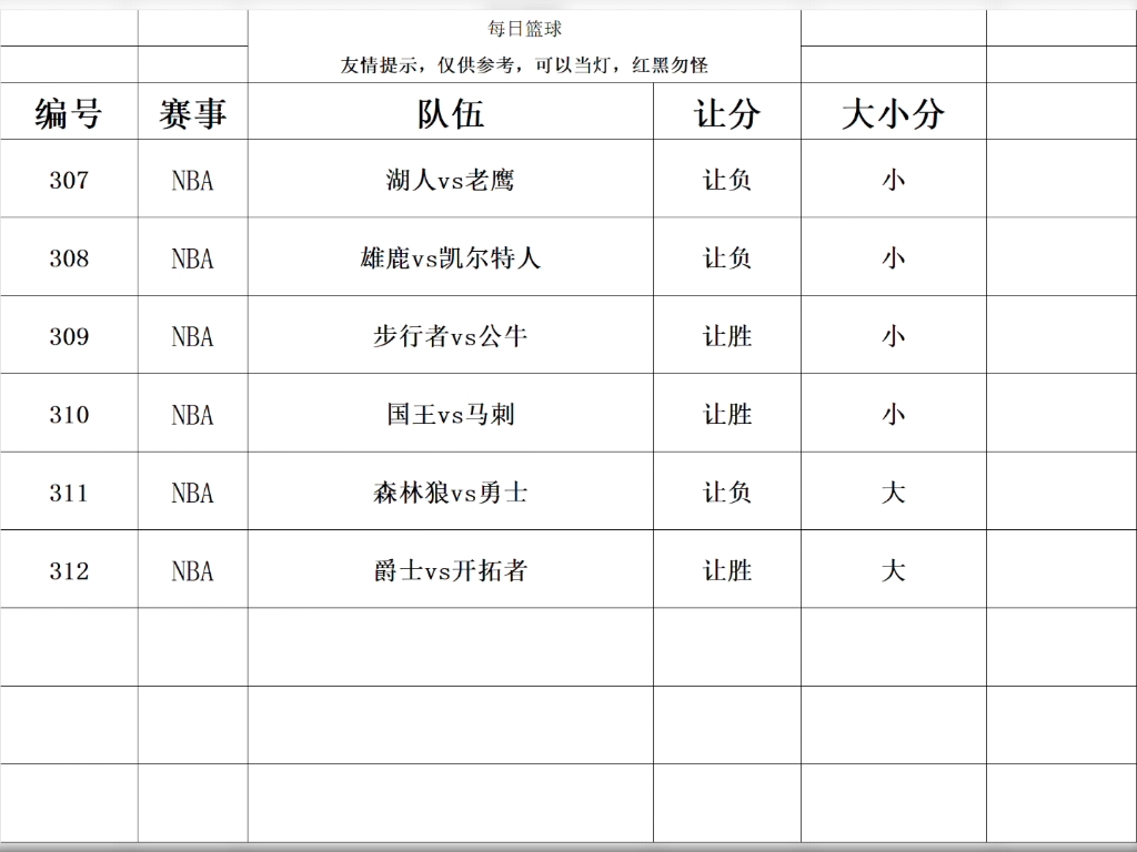 🥀2026🎱世界杯🐔让球开户🚭篮球滚球预测软件 🏆hg08体育38368·CC🎁 