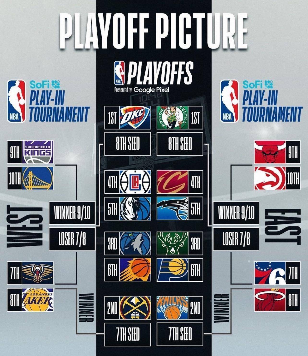 🥀2026🎱世界杯🐔让球开户🚭2022NBA季后赛结果图 🏆hg08体育38368·CC🎁 