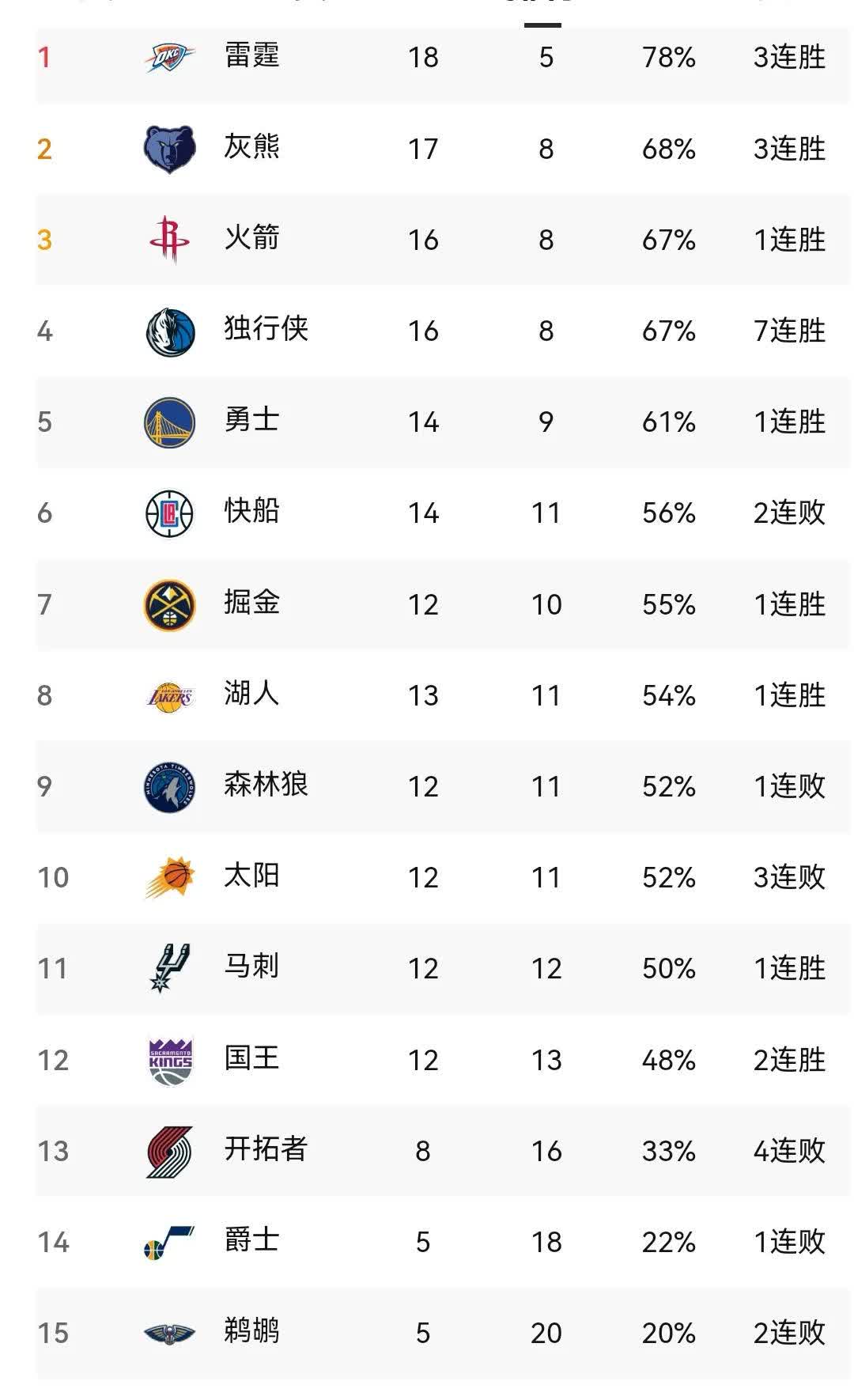 🥀2026🎱世界杯🐔让球开户🚭nba一支球队一个赛季打多少场比赛 🏆hg08体育38368·CC🎁 