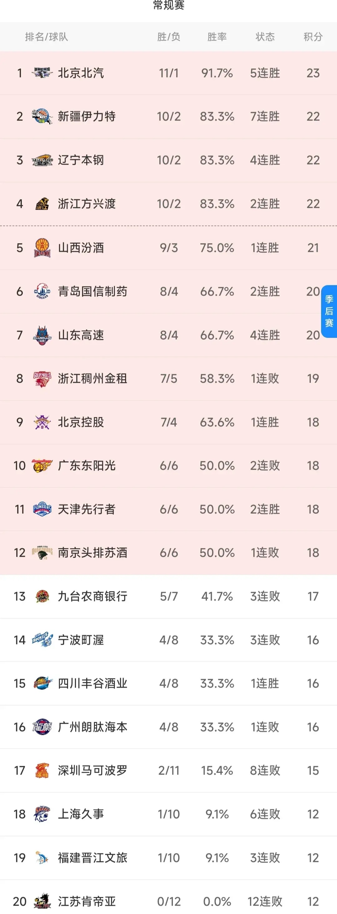 🥀2026🎱世界杯🐔让球开户🚭CBA大名单 🏆hg08体育38368·CC🎁 