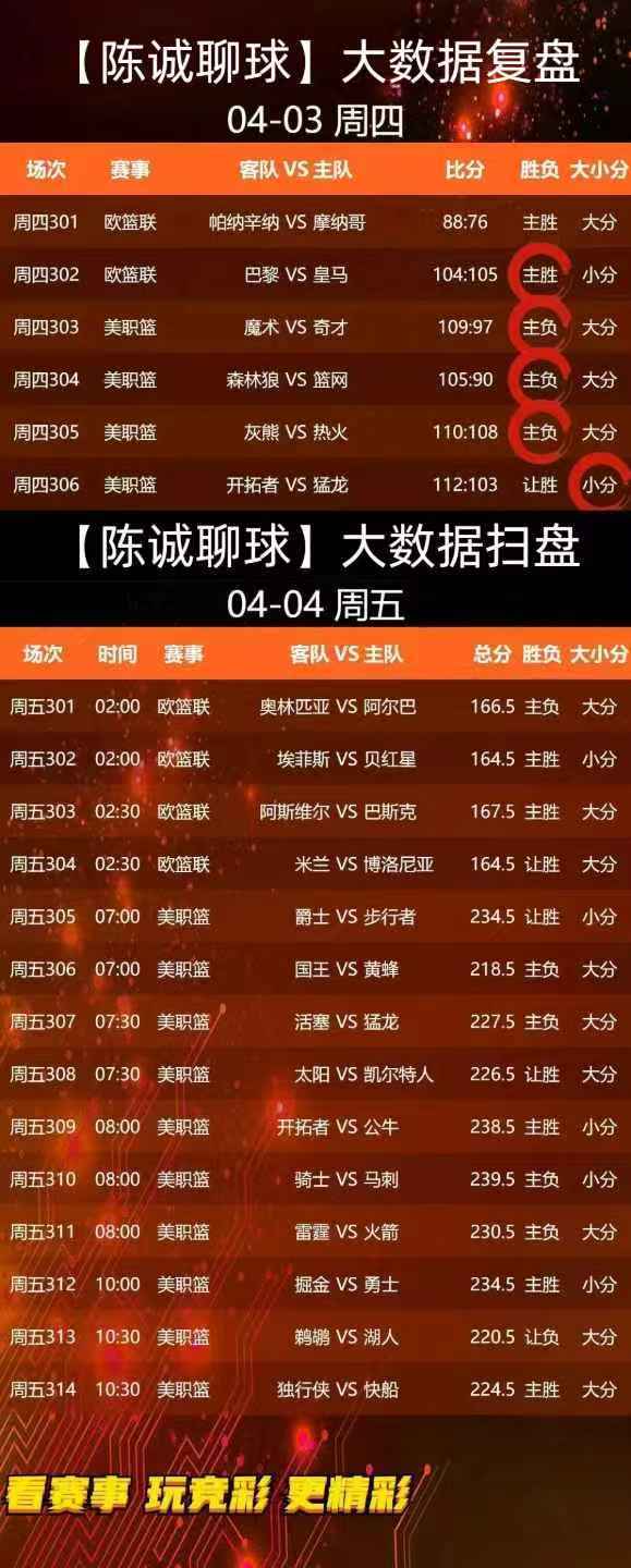 🥀2026🎱世界杯🐔让球开户🚭篮球比分查询 🏆hg08体育38368·CC🎁 