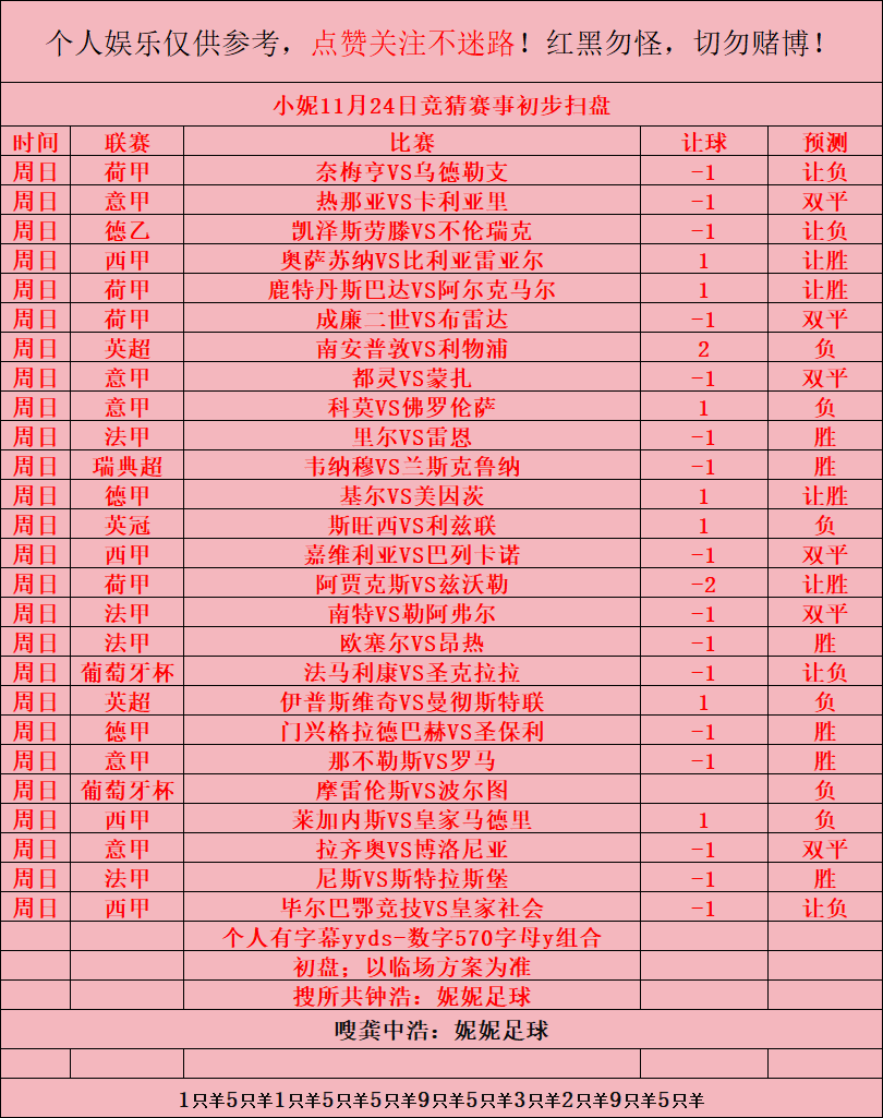 🥀2026🎱世界杯🐔让球开户🚭乌德青年vs布雷达历史比分 🏆hg08体育38368·CC🎁 