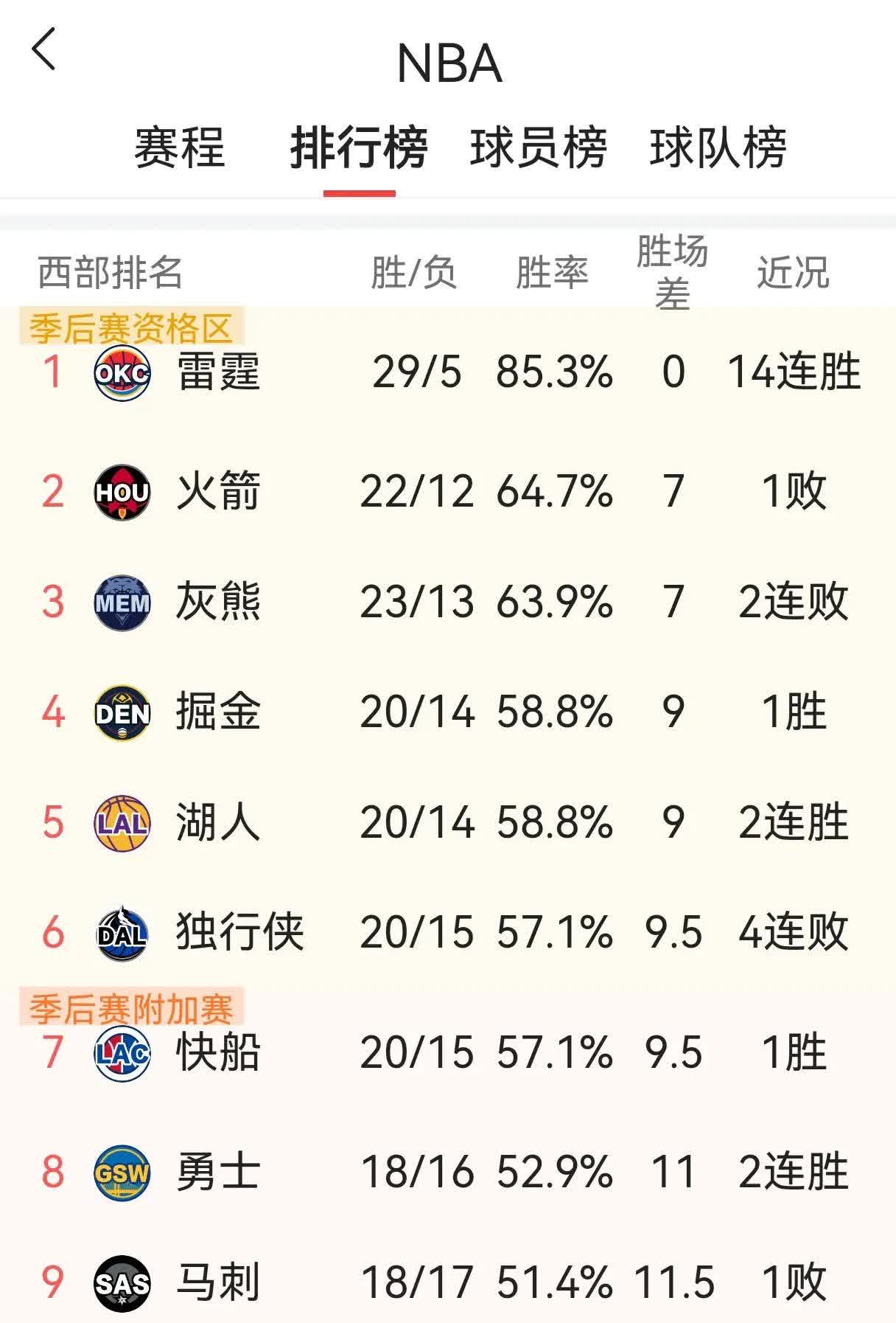 🥀2026🎱世界杯🐔让球开户🚭洛杉矶快船vs亚特兰大老鹰对阵预测 🏆hg08体育38368·CC🎁 