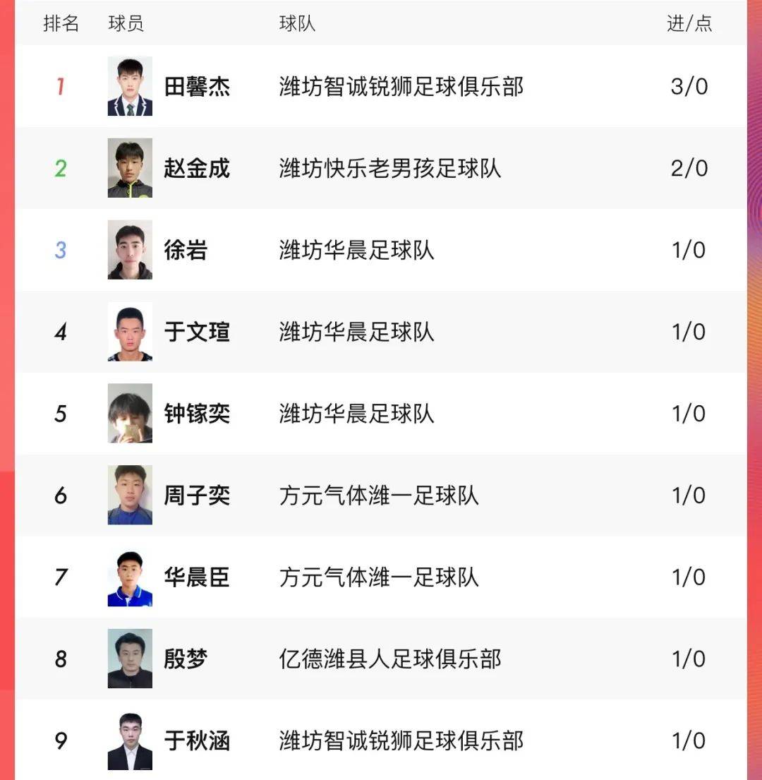 🥀2026🎱世界杯🐔让球开户🚭足球甲级联赛排名 🏆hg08体育38368·CC🎁 