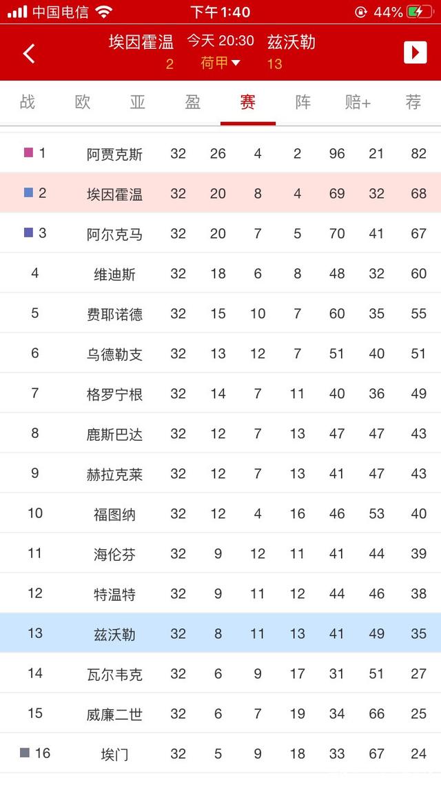 🥀2026🎱世界杯🐔让球开户🚭足球甲级联赛排名 🏆hg08体育38368·CC🎁 