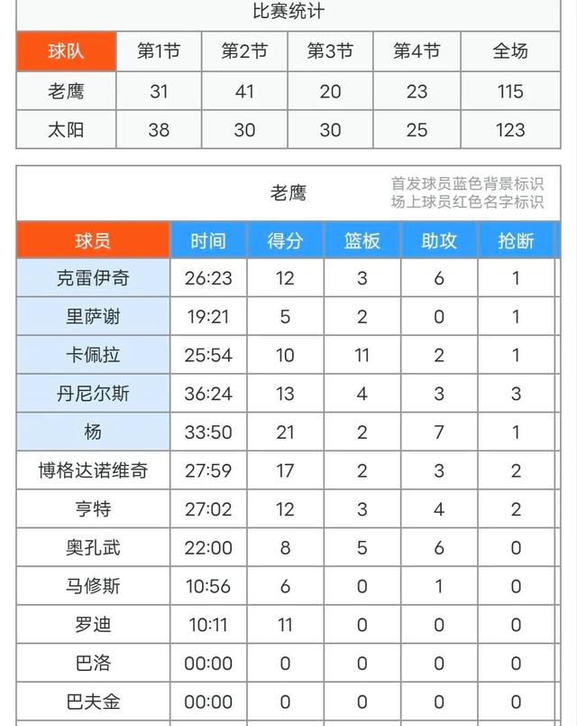 🥀2026🎱世界杯🐔让球开户🚭nba常规赛打法 🏆hg08体育38368·CC🎁 