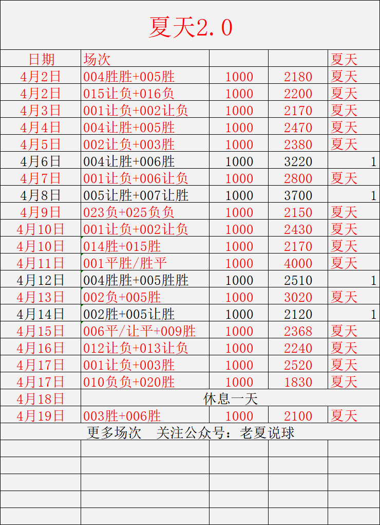 🥀2026🎱世界杯🐔让球开户🚭切尔西VS阿森纳比赛预测 🏆hg08体育38368·CC🎁 