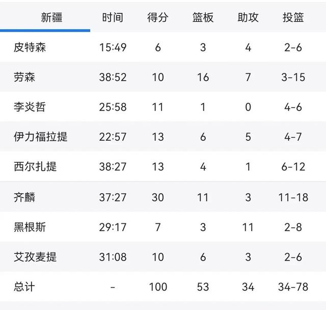 🥀2026🎱世界杯🐔让球开户🚭CBA最新赛况 🏆hg08体育38368·CC🎁 
