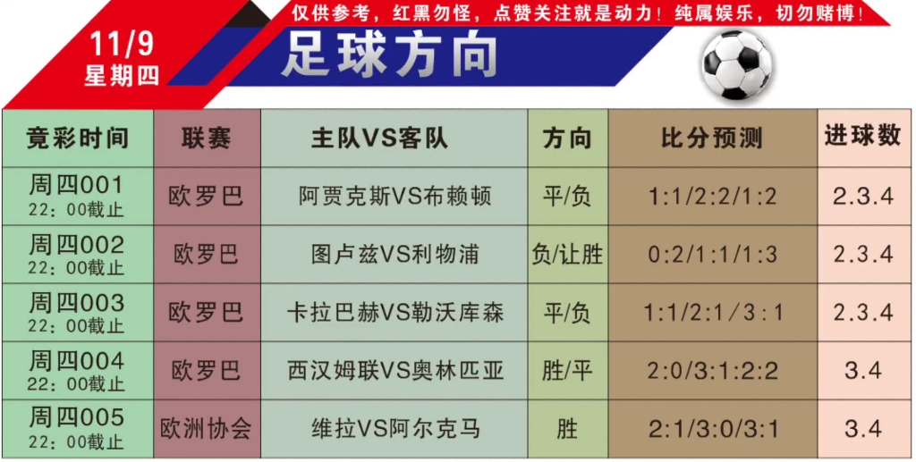 🥀2026🎱世界杯🐔让球开户🚭今日竞彩足球预测推荐 🏆hg08体育38368·CC🎁 