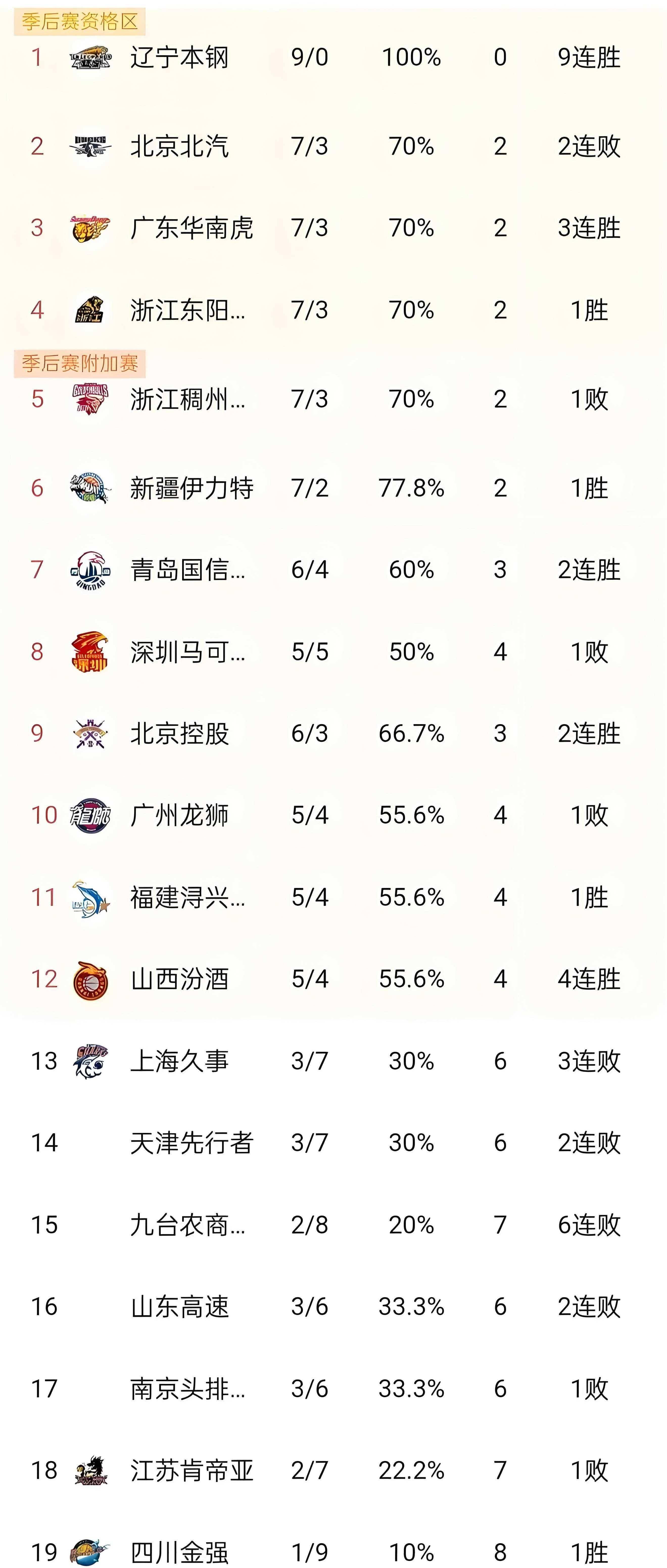 🥀2026🎱世界杯🐔让球开户🚭中国cba退役球员名单 🏆hg08体育38368·CC🎁 