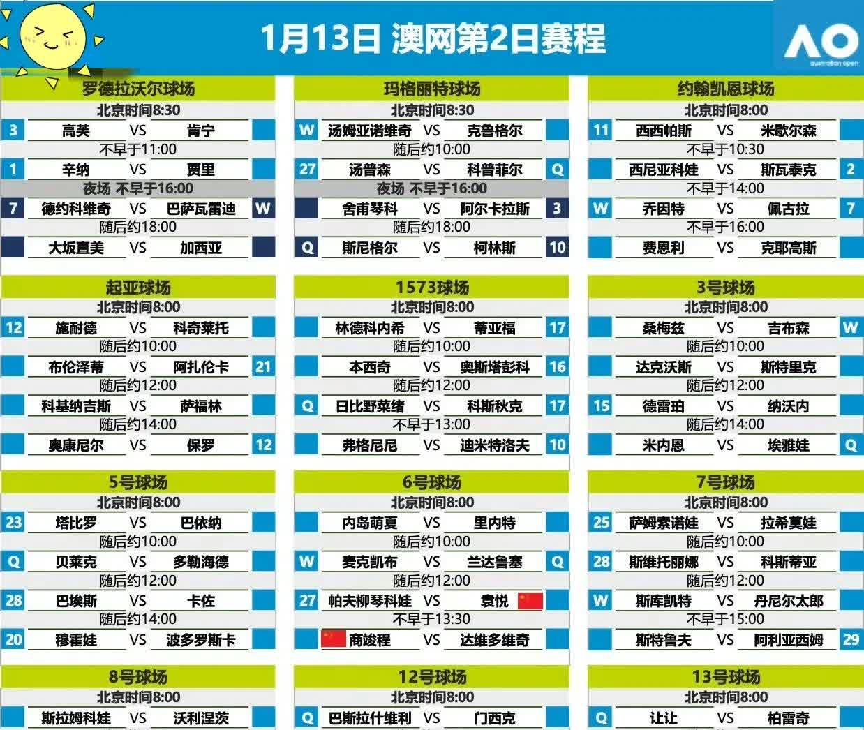 🥀2026🎱世界杯🐔让球开户🚭4场进球彩对阵表 🏆hg08体育38368·CC🎁 