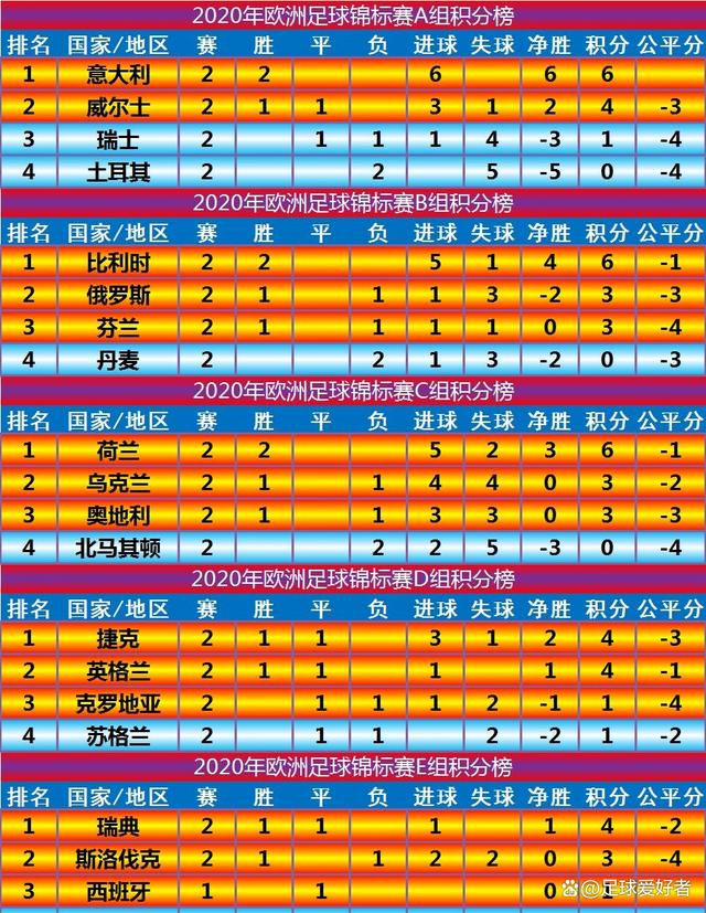 🥀2026🎱世界杯🐔让球开户🚭4场进球彩对阵表 🏆hg08体育38368·CC🎁 