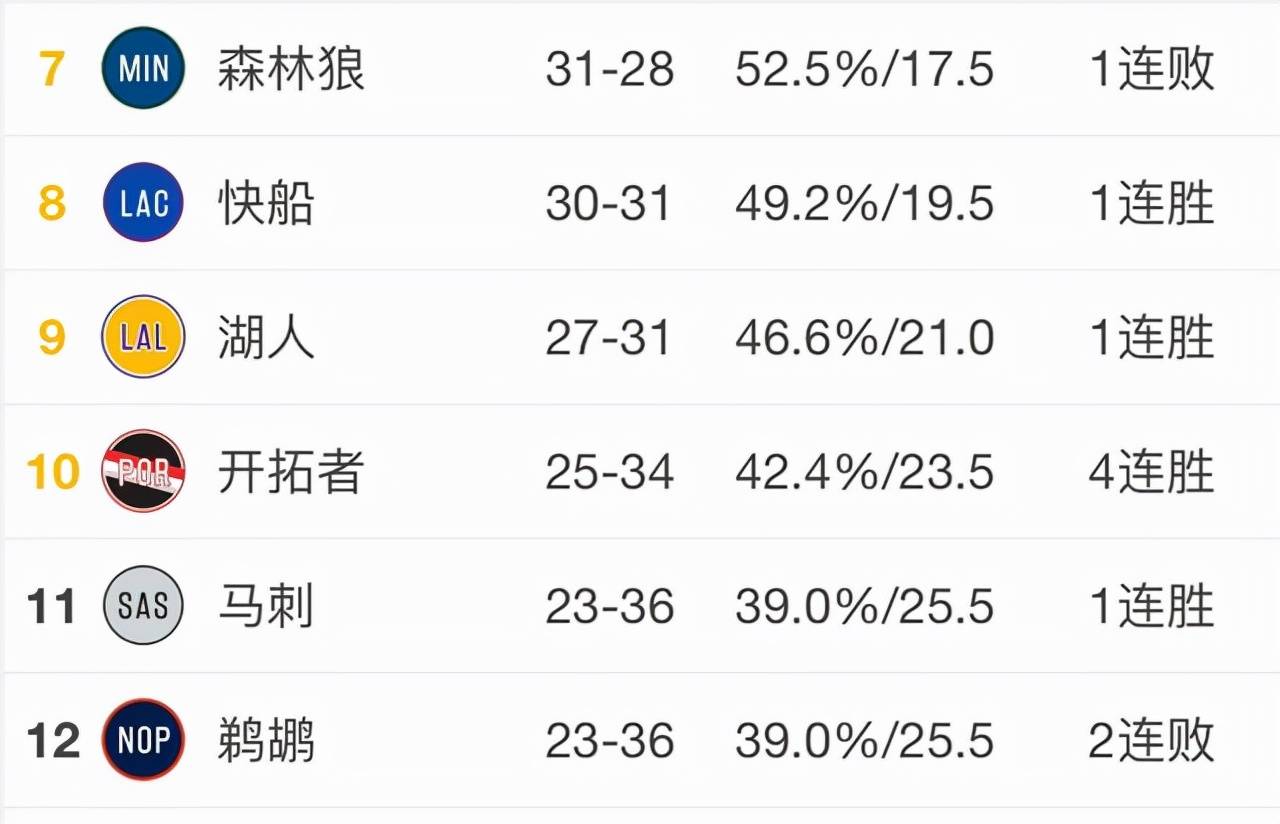 🥀2026🎱世界杯🐔让球开户🚭CBA规则和NBA规则有什么区别 🏆hg08体育38368·CC🎁 
