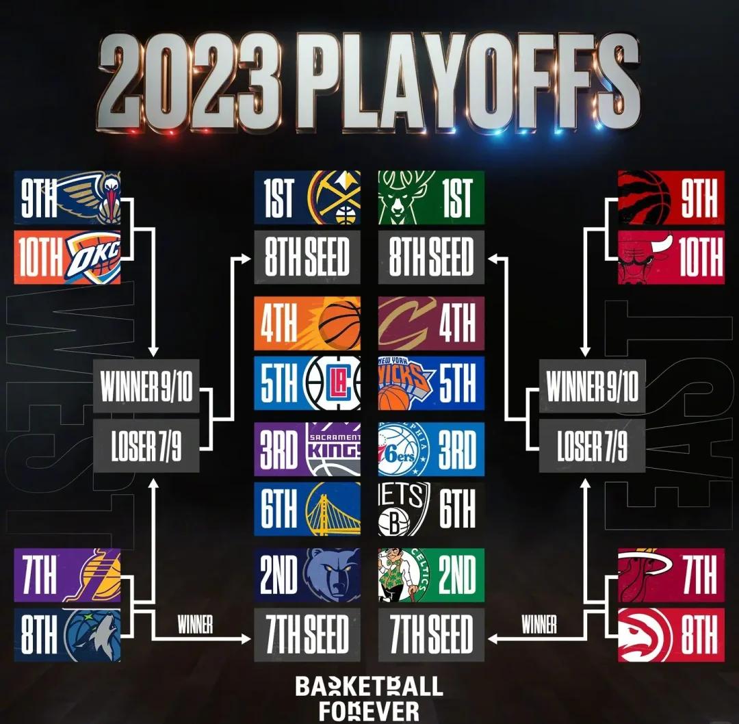 🥀2026🎱世界杯🐔让球开户🚭nba还有几轮结束 🏆hg08体育38368·CC🎁 