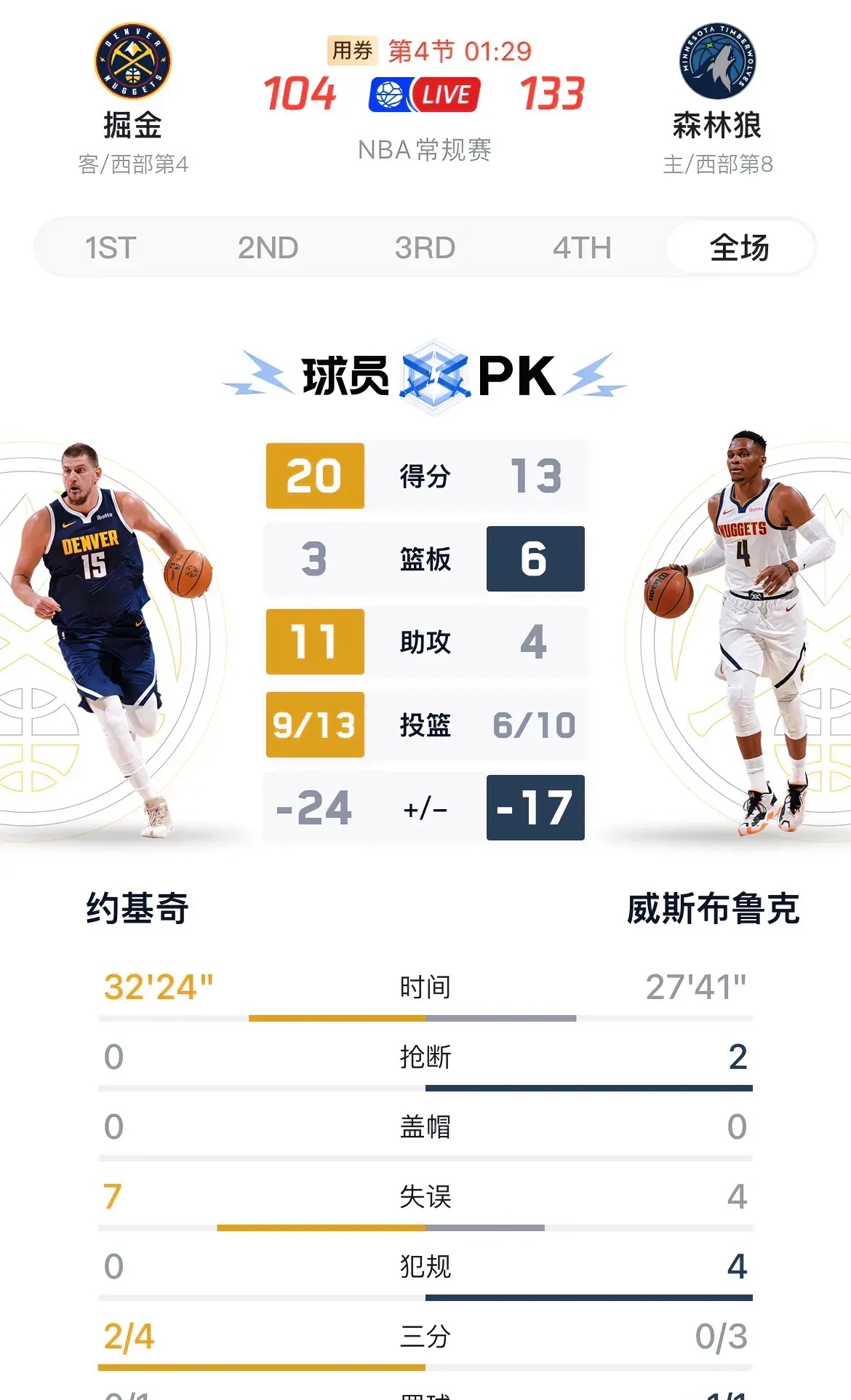 🥀2026🎱世界杯🐔让球开户🚭新奥尔良鹈鹕vs明尼苏达森林狼对阵预测 🏆hg08体育38368·CC🎁 
