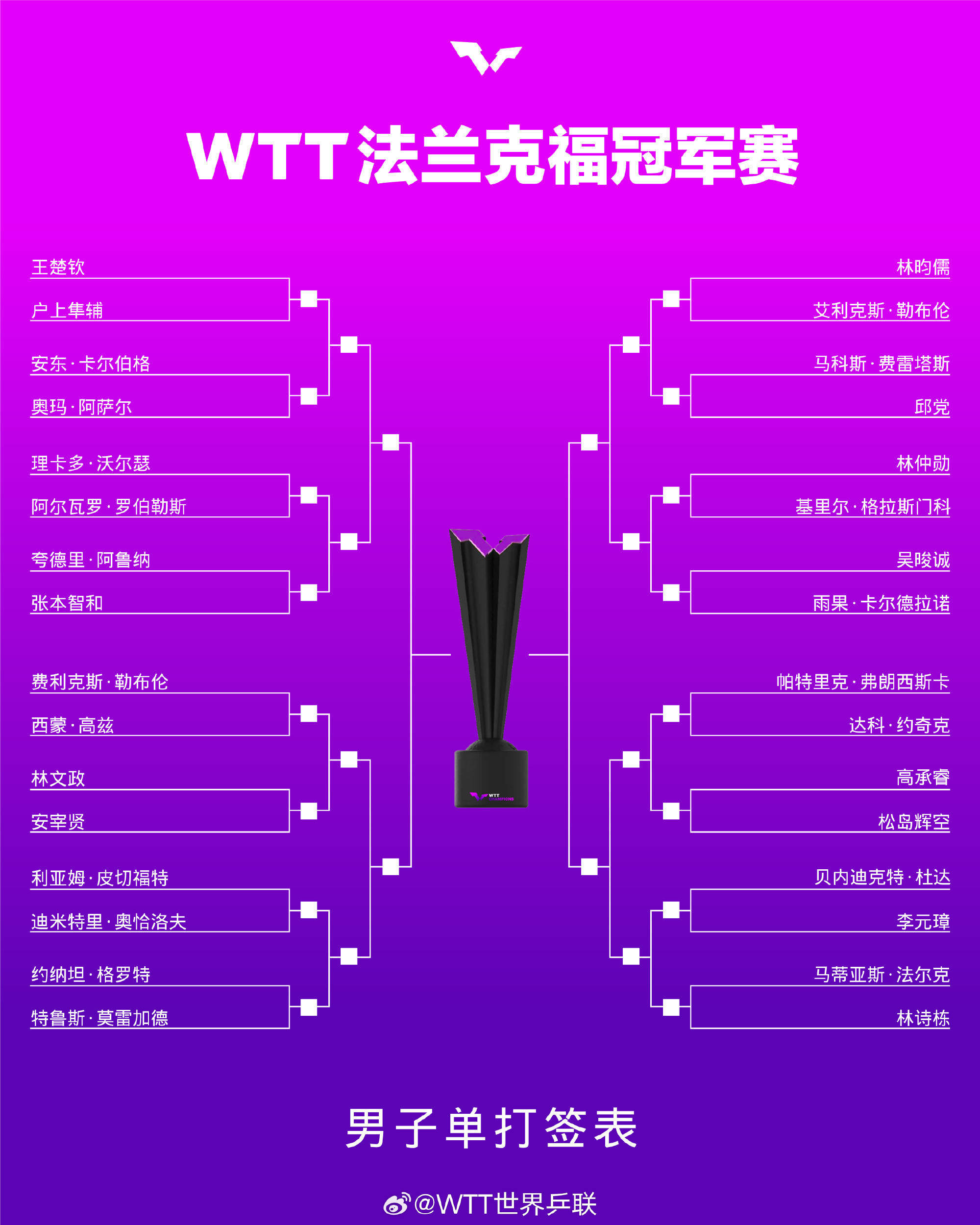 🥀2026🎱世界杯🐔让球开户🚭法兰克福赛程比分 🏆hg08体育38368·CC🎁 