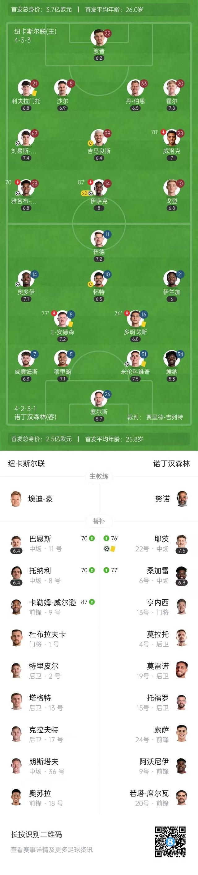 🥀2026🎱世界杯🐔让球开户🚭纽卡斯尔联VS卢顿对阵预测 🏆hg08体育38368·CC🎁 