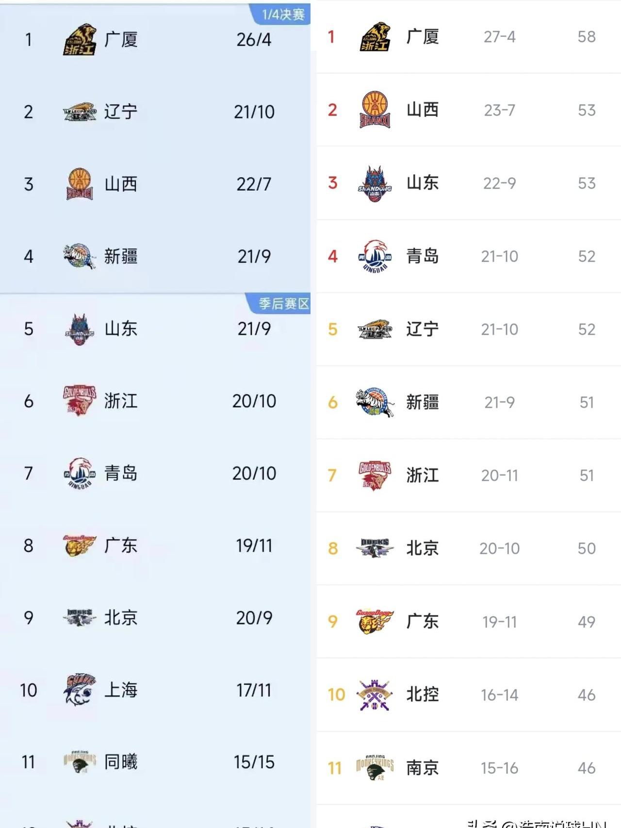 🥀2026🎱世界杯🐔让球开户🚭CBA23年选秀名单热 🏆hg08体育38368·CC🎁 