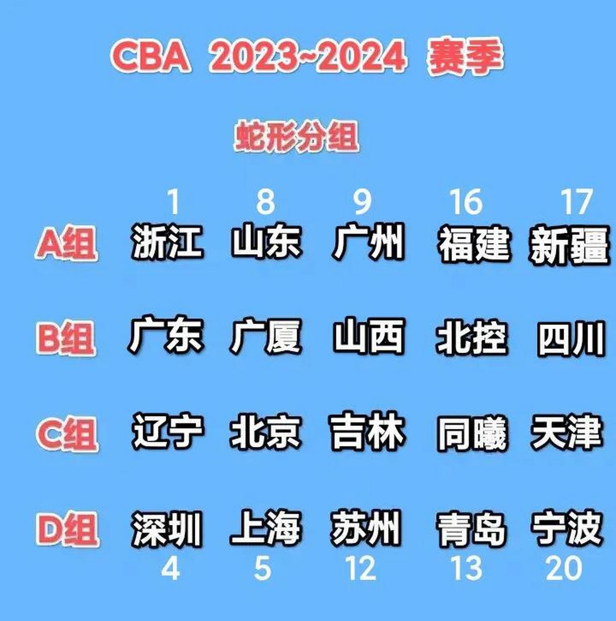 🥀2026🎱世界杯🐔让球开户🚭CBA规则 🏆hg08体育38368·CC🎁 