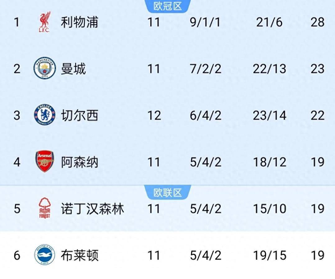 🥀2026🎱世界杯🐔让球开户🚭水晶宫VS诺丁汉森林比赛预测 🏆hg08体育38368·CC🎁 