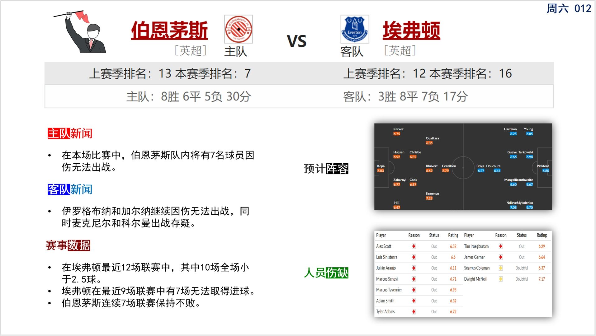 🥀2026🎱世界杯🐔让球开户🚭伯恩茅斯VS阿斯顿维拉前瞻预测 🏆hg08体育38368·CC🎁 