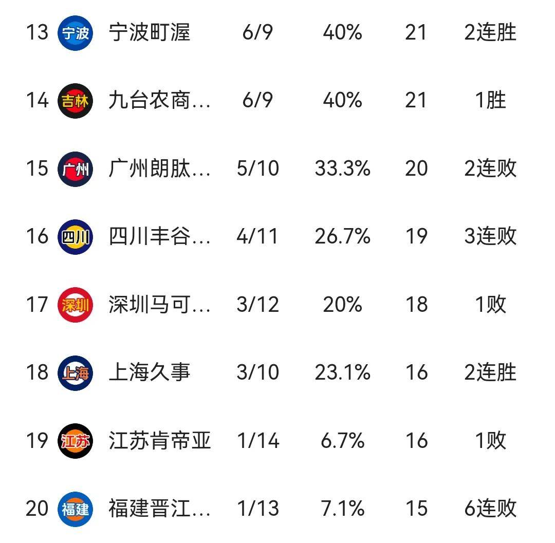 🥀2026🎱世界杯🐔让球开户🚭新浪体育cba赛程表 🏆hg08体育38368·CC🎁 