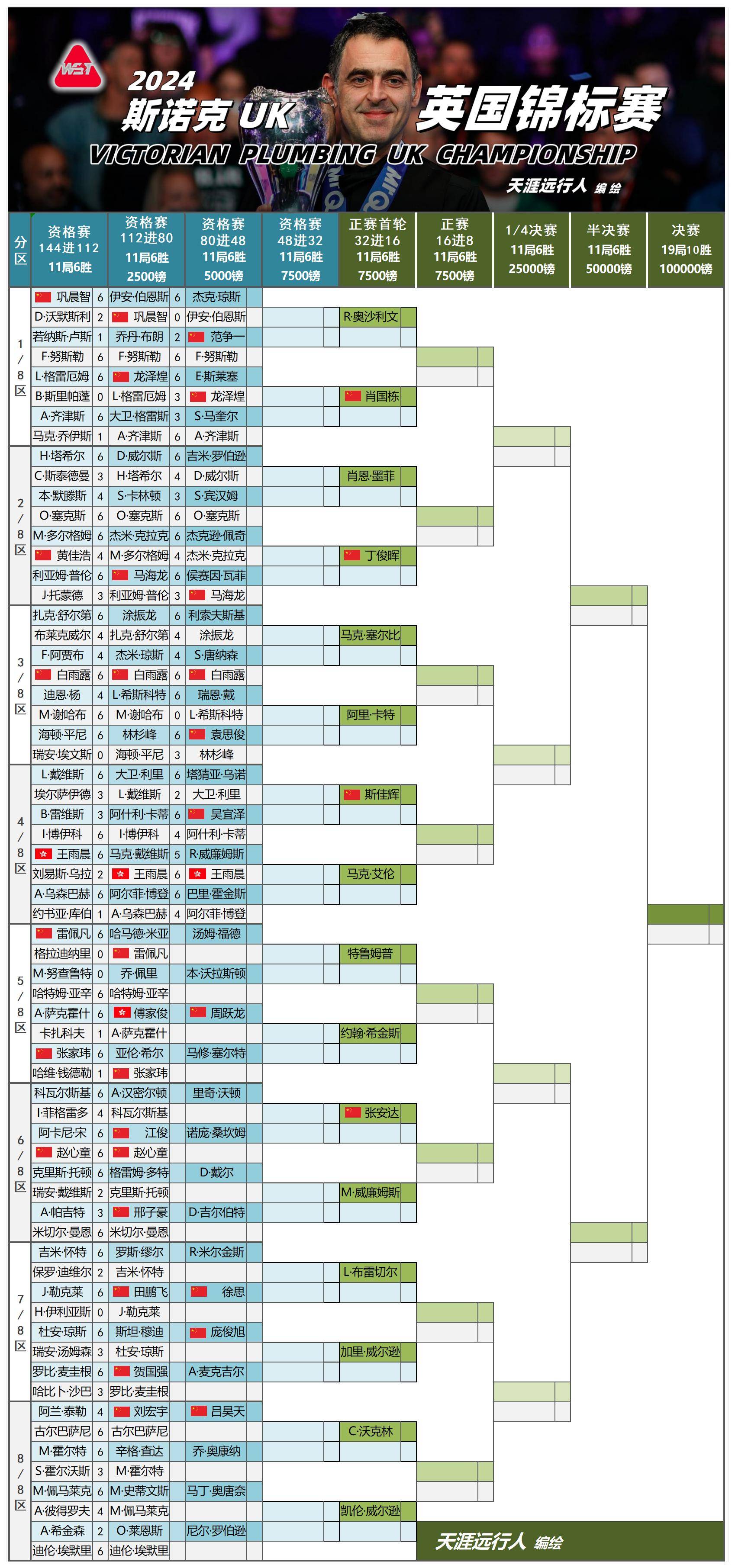 🥀2026🎱世界杯🐔让球开户🚭2024赛季英超赛程 🏆hg08体育38368·CC🎁 
