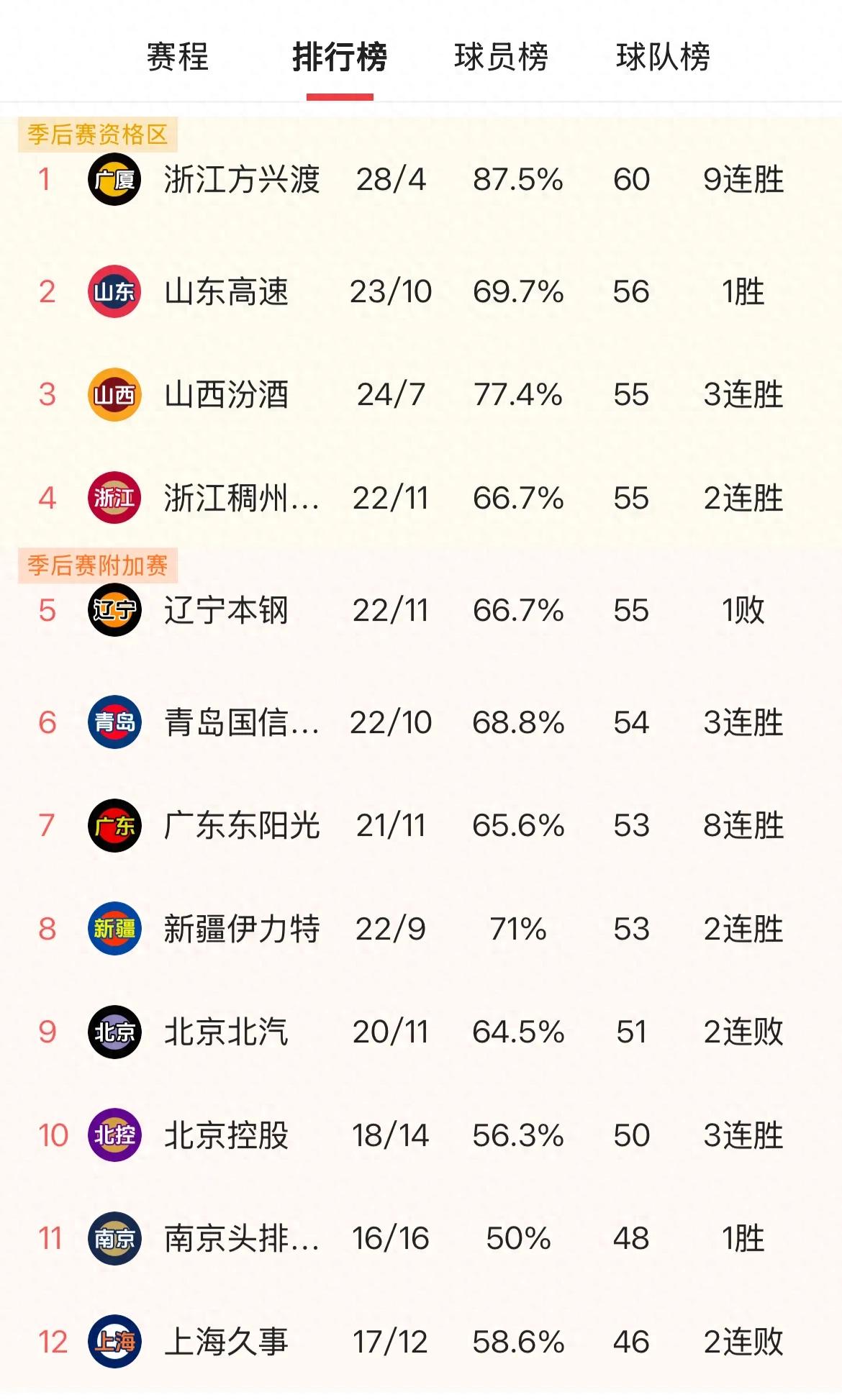 🥀2026🎱世界杯🐔让球开户🚭cba收入排名 🏆hg08体育38368·CC🎁 
