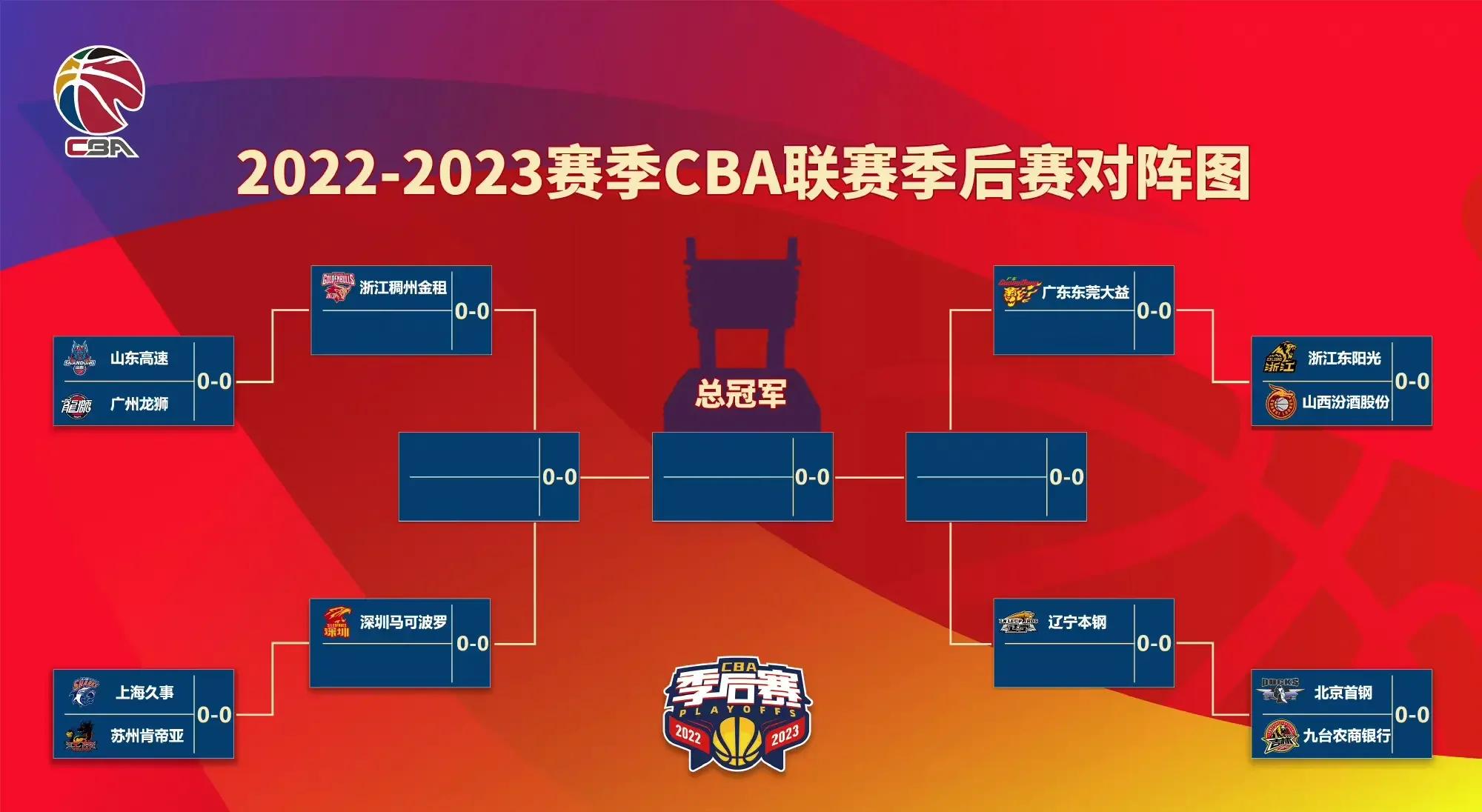 🥀2026🎱世界杯🐔让球开户🚭cba季后赛赛制规则 🏆hg08体育38368·CC🎁 