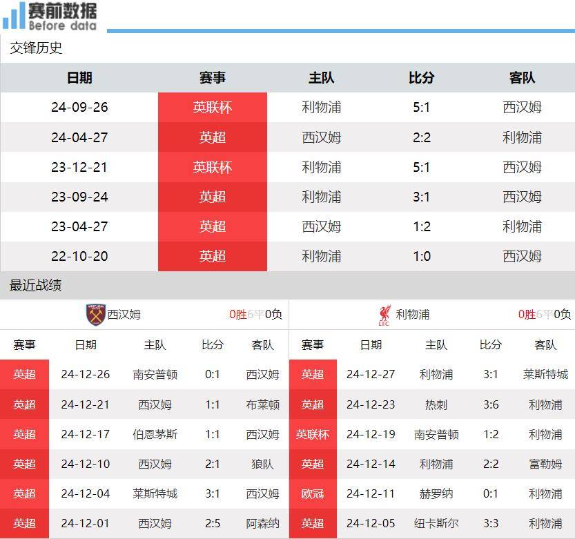 🥀2026🎱世界杯🐔让球开户🚭西汉姆联VS利物浦预测 🏆hg08体育38368·CC🎁 