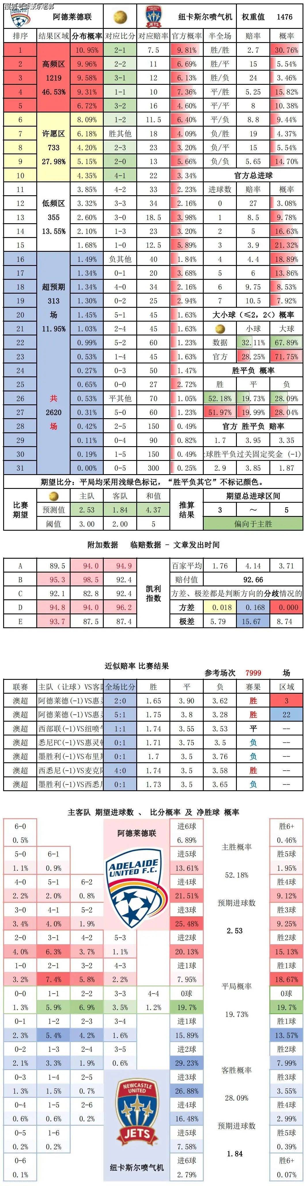 🥀2026🎱世界杯🐔让球开户🚭足球比赛查询结果 🏆hg08体育38368·CC🎁 