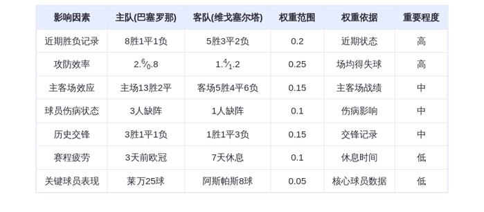 🥀2026🎱世界杯🐔让球开户🚭塞尔塔VS巴塞罗那前瞻预测 🏆hg08体育38368·CC🎁 
