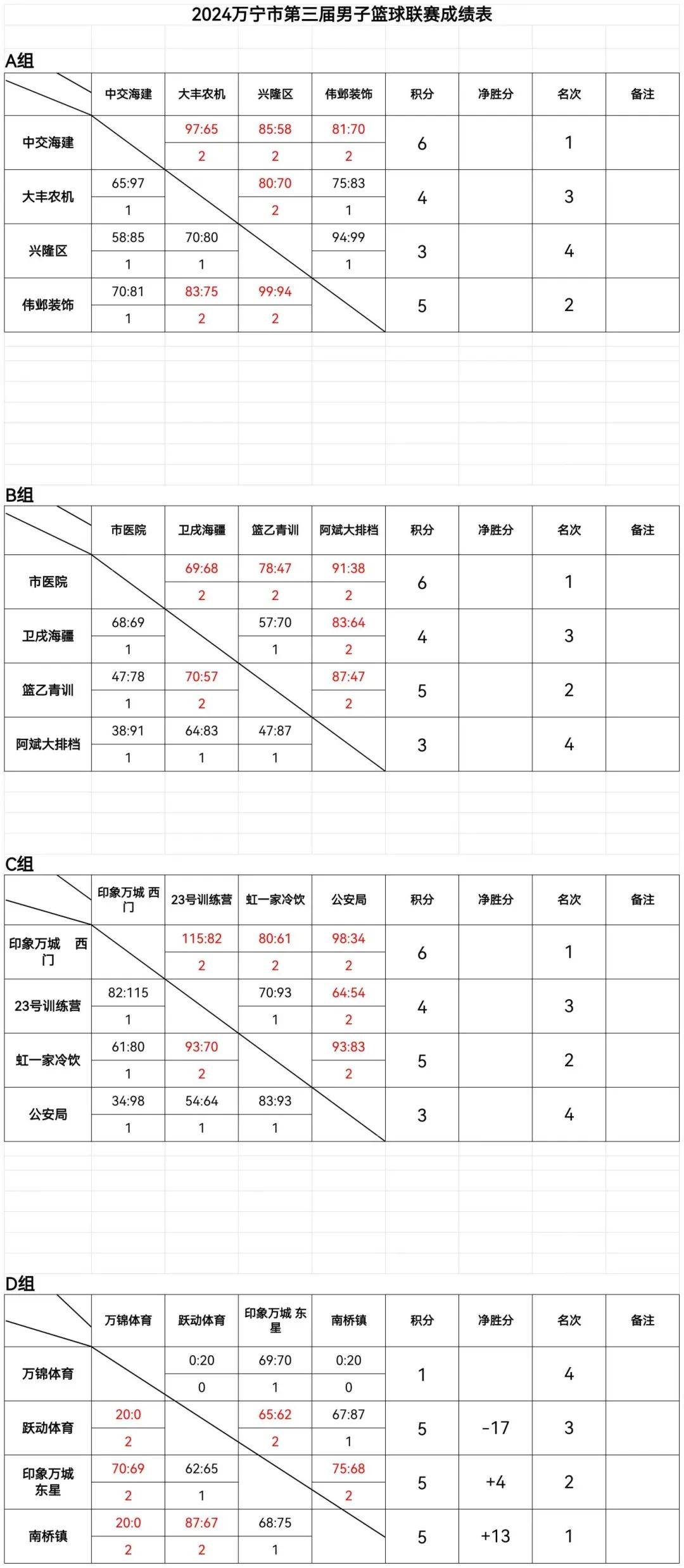 🥀2026🎱世界杯🐔让球开户🚭2024篮球世界杯赛程 🏆hg08体育38368·CC🎁 