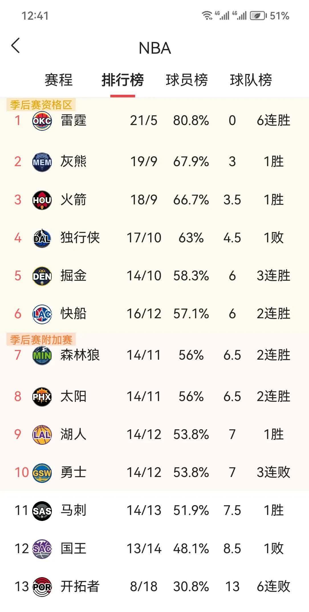 🥀2026🎱世界杯🐔让球开户🚭华盛顿奇才vs金州勇士赛前预测 🏆hg08体育38368·CC🎁 