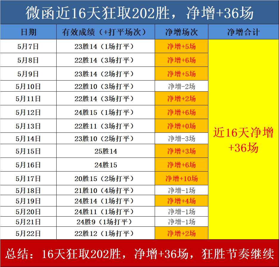 🥀2026🎱世界杯🐔让球开户🚭德甲今日三场赛事比分预测 🏆hg08体育38368·CC🎁 